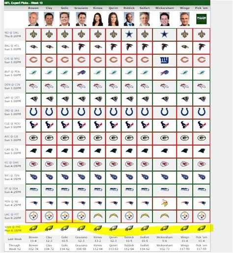 Plus, they picked out. . Expert picks espn